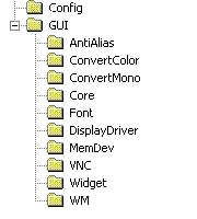 Functions of emWin Functions of emWin